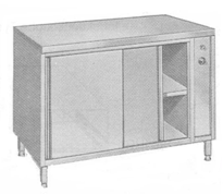 Landgraf, Wärmeschrank