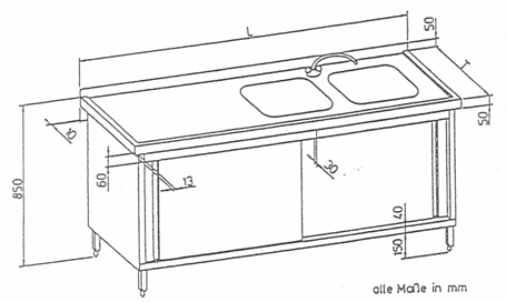 Landgraf, Spltisch