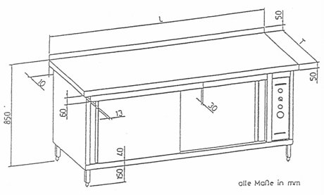 Landgraf, Wärmeschrank